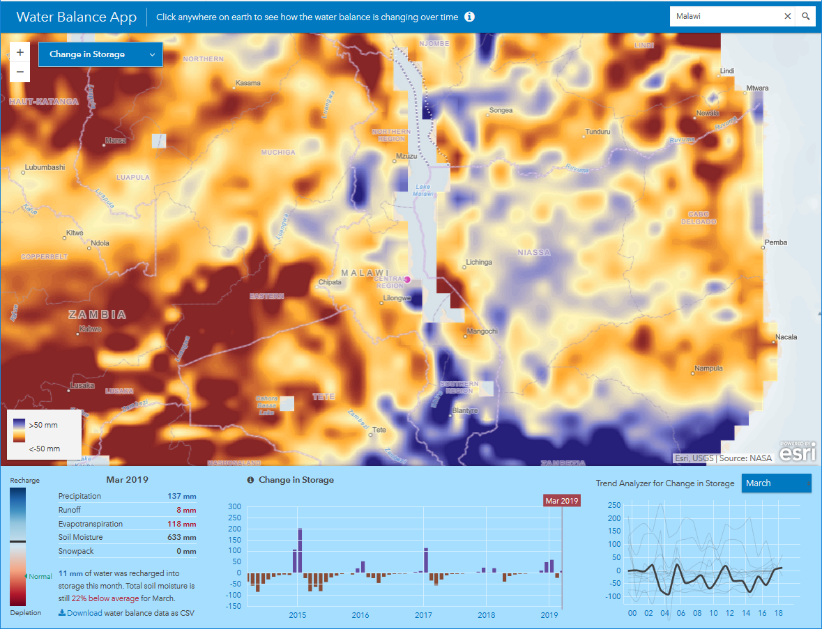 image water balance app